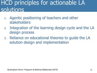 HCD principles for actionable LA
solutions
1.  Agentic positioning of teachers and other
stakeholders
2.  Integration of the learning design cycle and the LA
design process
3.  Reliance on educational theories to guide the LA
solution design and implementation
24Buckingham Shum, Ferguson & Martinez-Maldonado (2019)
 