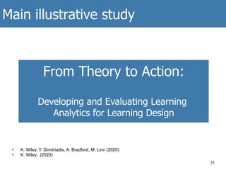 Main illustrative study
25
From Theory to Action:
Developing and Evaluating Learning
Analytics for Learning Design
•  K. Wiley, Y. Dimitriadis, A. Bradford, M. Linn (2020)
•  K. Wiley, (2020)
 