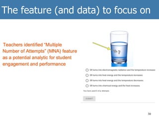 The feature (and data) to focus on
30
 