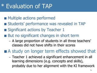 * Evaluation of TAP
42
■  Multiple actions performed
■  Students’ performance was revealed in TAP
■  Significant actions by Teacher 1
■  But no significant changes in short term
–  A large proportion of students in all three teachers’
classes did not have shifts in their scores
■  A study on longer term effects showed that
–  Teacher 1 achieved a significant enhancement in all
learning dimensions (e.g. concepts and skills),
probably due to her alignment with the KI framework
 