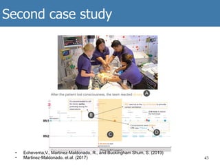 Second case study
43
	
	•  Echeverria,V., Martinez-Maldonado, R., and Buckingham Shum, S. (2019)
•  Martinez-Maldonado, et al. (2017)
 