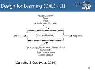 Design for Learning (D4L) - III
11
(Carvalho & Goodyear, 2014)
 