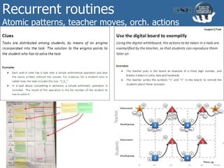 Recurrent routines
Atomic patterns, teacher moves, orch. actions
15
 