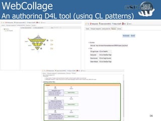 WebCollage
An authoring D4L tool (using CL patterns)
16
 