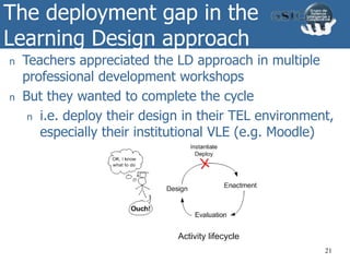 The deployment gap in the
Learning Design approach
21
n Teachers appreciated the LD approach in multiple
professional development workshops
n But they wanted to complete the cycle
n i.e. deploy their design in their TEL environment,
especially their institutional VLE (e.g. Moodle)
 