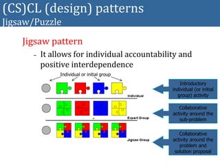 (CS)CL (design) patterns
Jigsaw/Puzzle
Individual or initial group
Teacher
Introductory
individual (or initial
group) activity
Collaborative
activity around the
sub-problem
Collaborative
activity around the
problem and
solution proposal
Jigsaw pattern
– It allows for individual accountability and
positive interdependence
 