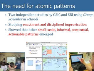 The need for atomic patterns
18
n Two independent studies by GSIC and SRI using Group
Scribbles in schools
n Studying enactment and disciplined improvisation
n Showed that other small-scale, informal, contextual,
actionable patterns emerged
 