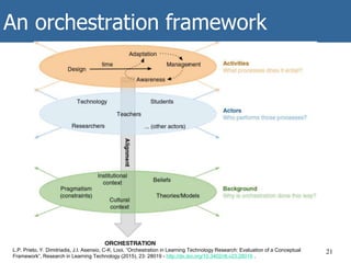 An orchestration framework
21
L.P. Prieto, Y. Dimitriadis, J.I. Asensio, C-K. Looi, “Orchestration in Learning Technology Research: Evaluation of a Conceptual
Framework”, Research in Learning Technology (2015), 23: 28019 - http://dx.doi.org/10.3402/rlt.v23.28019 .
 