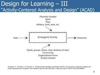 Design for Learning – III
“Activity-Centered Analysis and Design” (ACAD)
24
Goodyear, P., Carvalho, L. & Yeoman, P. Activity-Centred Analysis and Design (ACAD): Core purposes, distinctive qualities and
current developments. Education Tech Research Dev 69, 445–464 (2021). https://doi.org/10.1007/s11423-020-09926-7
 