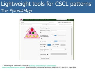 Some METIS findings
Lightweight tools for CSCL patterns
The PyramidApp
D. Manathunga, K., Hernández-Leo (2018), Authoring and enactment of mobile pyramid
based collaborative learning activities, British Journal of Educational Technology, 49(2),262–275, doi:10.1111/bjet.12588
 