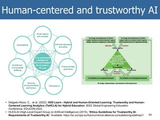 Human-centered and trustworthy AI
49
• Delgado Kloos, C., et al. (2022), H2O Learn - Hybrid and Human-Oriented Learning: Trustworthy and Human-
Centered Learning Analytics (TaHCLA) for Hybrid Education. IEEE Global Engineering Education
Conference, EDUCON 2022,
• HLEG-AI (High-Level Expert Group on Artificial Intelligence) (2019), “Ethics Guidelines for Trustworthy AI:
Requirements of Trustworthy AI,” Available: https://ec.europa.eu/futurium/en/ai-alliance-consultation/guidelines/1
 