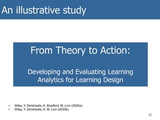 An illustrative study
22
From Theory to Action:
Developing and Evaluating Learning
Analytics for Learning Design
• Wiley, Y. Dimitriadis, A. Bradford, M. Linn (2020a)
• Wiley, Y. Dimitriadis, A. M. Linn (2020b)
 