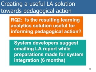 Creating a useful LA solution
towards pedagogical action
31
 