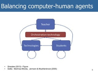 Balancing computer-human agents
6
• Sharples (2013) - Figure
• Soller, Martínez-Monés, Jermann & Muehlenbrock (2005)
 