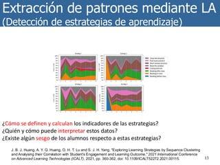 Extracción de patrones mediante LA
(Detección de estrategias de aprendizaje)
13
J. B. J. Huang, A. Y. Q. Huang, O. H. T. Lu and S. J. H. Yang, "Exploring Learning Strategies by Sequence Clustering
and Analysing their Correlation with Student's Engagement and Learning Outcome," 2021 International Conference
on Advanced Learning Technologies (ICALT), 2021, pp. 360-362, doi: 10.1109/ICALT52272.2021.00115.
¿Cómo se definen y calculan los indicadores de las estrategias?
¿Quién y cómo puede interpretar estos datos?
¿Existe algún sesgo de los alumnos respecto a estas estrategias?
 