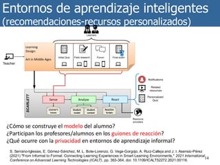 Entornos de aprendizaje inteligentes
(recomendaciones-recursos personalizados)
14
S. Serrano-Iglesias, E. Gómez-Sánchez, M. L. Bote-Lorenzo, G. Vega-Gorgojo, A. Ruiz-Calleja and J. I. Asensio-Pérez
(2021) "From Informal to Formal: Connecting Learning Experiences in Smart Learning Environments," 2021 International
Conference on Advanced Learning Technologies (ICALT), pp. 363-364, doi: 10.1109/ICALT52272.2021.00116.
¿Cómo se construye el modelo del alumno?
¿Participan los profesores/alumnos en los guiones de reacción?
¿Qué ocurre con la privacidad en entornos de aprendizaje informal?
 