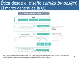 Ética desde el diseño (ethics by design)
El marco general de la UE
16
EU Commission Grupo de expertos de alto nivel sobre inteligencia artificial (2019). DIRECTRICES ÉTICAS para
una IA FIABLE. https://ec.europa.eu/newsroom/dae/document.cfm?doc_id=60423
 