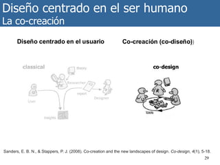 Diseño centrado en el ser humano
La co-creación
29
Diseño centrado en el usuario Co-creación (co-diseño))
User
Researcher
Designer
Sanders, E. B. N., & Stappers, P. J. (2008). Co-creation and the new landscapes of design. Co-design, 4(1), 5-18.
 