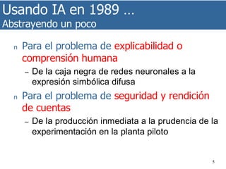 Usando IA en 1989 …
Abstrayendo un poco
5
n Para el problema de explicabilidad o
comprensión humana
– De la caja negra de redes neuronales a la
expresión simbólica difusa
n Para el problema de seguridad y rendición
de cuentas
– De la producción inmediata a la prudencia de la
experimentación en la planta piloto
 