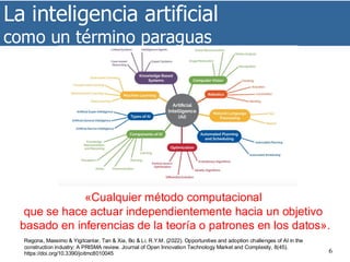 La inteligencia artificial
como un término paraguas
6
Regona, Massimo & Yigitcanlar, Tan & Xia, Bo & Li, R.Y.M. (2022). Opportunities and adoption challenges of AI in the
construction industry: A PRISMA review. Journal of Open Innovation Technology Market and Complexity, 8(45).
https://doi.org/10.3390/joitmc8010045
«Cualquier método computacional
que se hace actuar independientemente hacia un objetivo
basado en inferencias de la teoría o patrones en los datos».
 