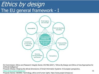 Conscious design of ethical AI systems or “AI Ethics by Design” | PDF
