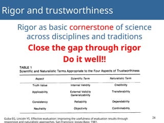 Rigor, ethics, wellbeing and resilience in the ICT doctoral journey | PPTX