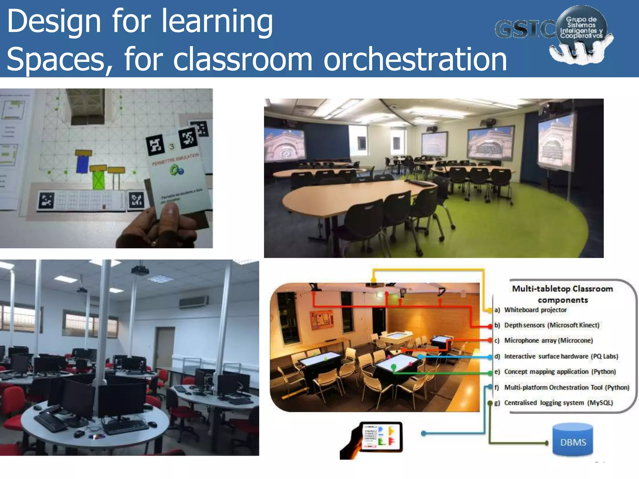 Design for learning
Spaces, for classroom orchestration
14
 