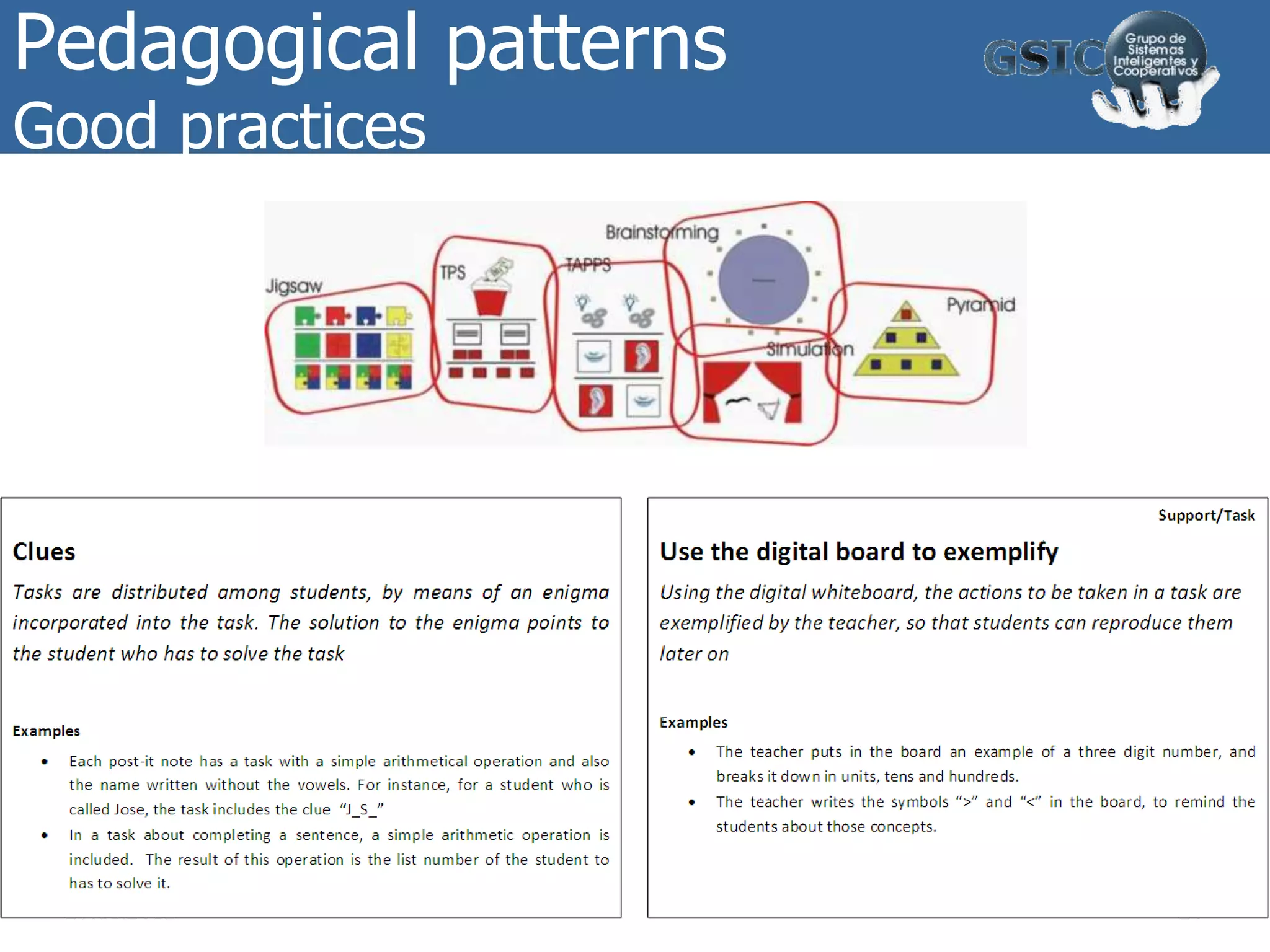 Pedagogical patterns
Good practices
2027.11.2012 RACEV Barcelona
 