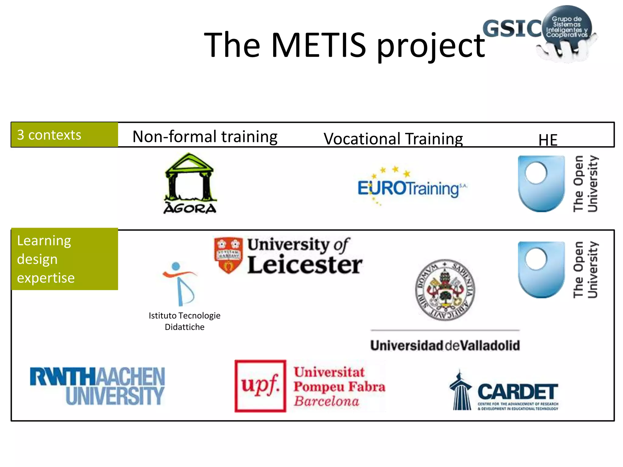 The METIS project
Istituto Tecnologie
Didattiche
3 contexts HEVocational TrainingNon-formal training
Learning
design
expertise
 