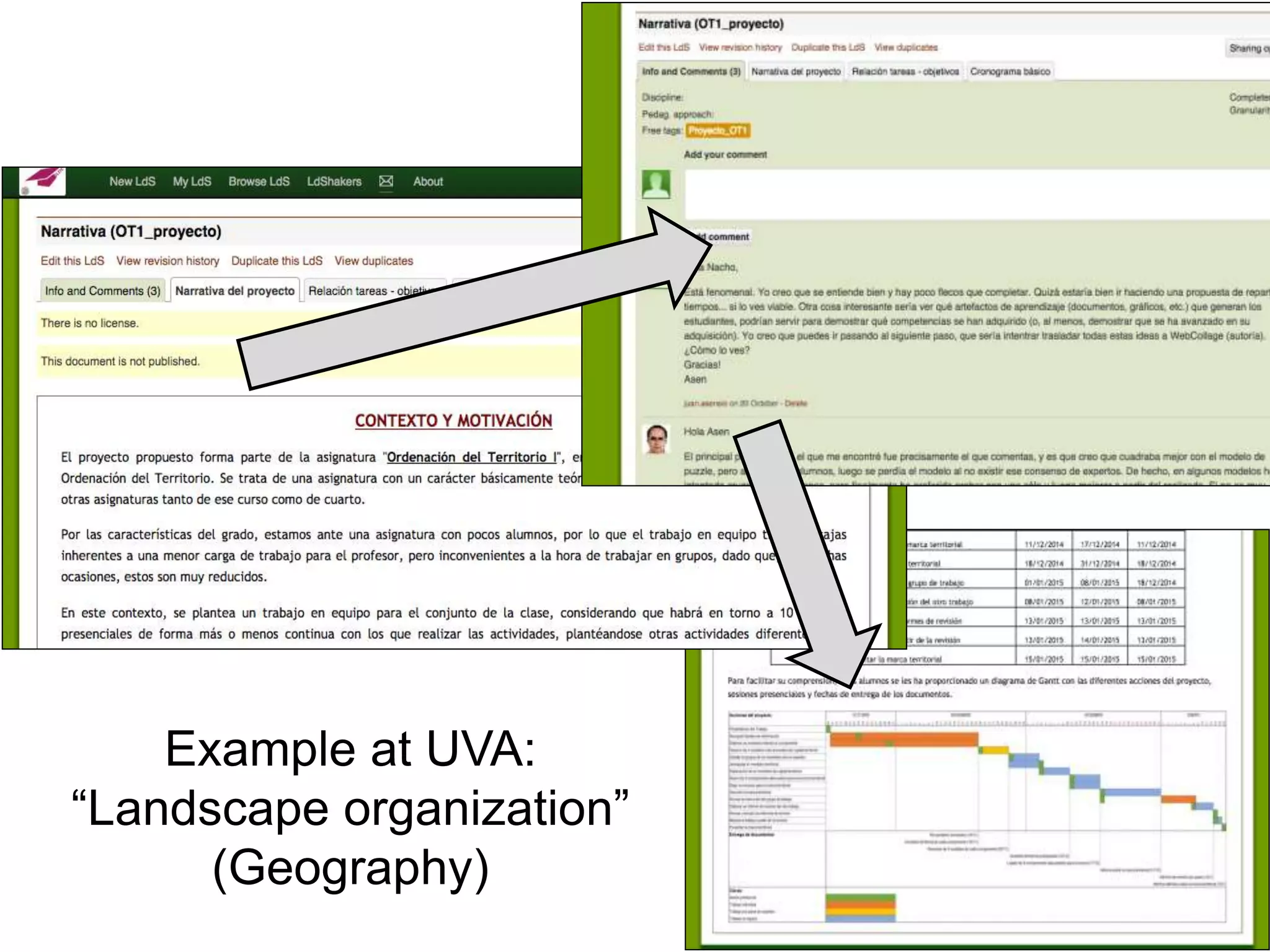 Example at UVA:
“Landscape organization”
(Geography)
 