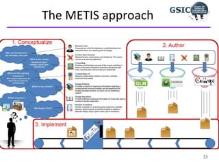 23
The METIS approach
 