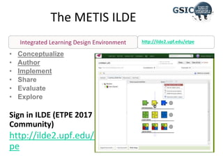 • Conceptualize
• Author
• Implement
• Share
• Evaluate
• Explore
Sign in ILDE (ETPE 2017
Community)
http://ilde2.upf.edu/et
pe
Integrated Learning Design Environment http://ilde2.upf.edu/etpe
The METIS ILDE
 