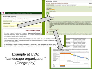Example at UVA:
“Landscape organization”
(Geography)
 