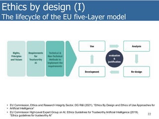 Ethics by design (I)
The lifecycle of the EU five-Layer model
22
• EU Commission High-Level Expert Group on AI, Ethics Guidelines for Trustworthy Artificial Intelligence (2019).
“Ethics guidelines for trustworthy AI”
• EU Commission, Ethics and Research Integrity Sector, DG R&I (2021), “Ethics By Design and Ethics of Use Approaches for
• Artificial Intelligence”
 
