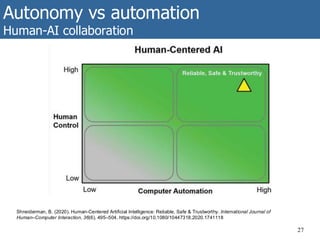 Autonomy vs automation
Human-AI collaboration
27
Shneiderman, B. (2020). Human-Centered Artificial Intelligence: Reliable, Safe & Trustworthy. International Journal of
Human–Computer Interaction, 36(6), 495–504. https://doi.org/10.1080/10447318.2020.1741118
 