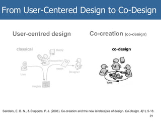 From User-Centered Design to Co-Design
29
User-centred design Co-creation (co-design)
User
Researcher
Designer
Sanders, E. B. N., & Stappers, P. J. (2008). Co-creation and the new landscapes of design. Co-design, 4(1), 5-18.
 
