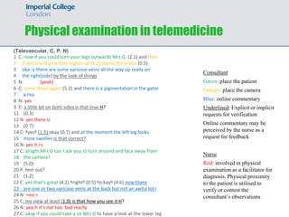 Physical examination in telemedicine
(Televascular, C, P, N)
1 C: now if you could turn your legs outwards Mrs G. (2.1) and then
2 if you could go a little higher up (1.2) above the knees (0.5)
3 oka::y there are some varicose veins all the way up really on
                                                                           Consultant
4 the right[side] by the look of things
5 N:           [yeah]                                                      Green: place the patient
6 C: come down again (5.2) and there is a pigmentation in the gator        Orange: place the camera
7 a:rea
8 N: yes                                                                   Blue: online commentary
9 C: a little bit on both sides is that true H?                            Underlined: Explicit or implicit
11 (0.3)                                                                   requests for verification
12 N: yes there is
13 (0.7)                                                                   Online commentary may be
14 C: ºyesº (1.5) okay (0.7) and at the moment the left leg looks          perceived by the nurse as a
15 more swollen is that correct?                                           request for feedback
16 N: yes it i:s
17 C: alright Mrs G can I ask you to turn around and face away from
                                                                           Nurse
18 the camera?
19 (5.0)                                                                   Red: involved in physical
20 P: feet out?                                                            examination as a facilitator for
21 (1.2)                                                                   diagnosis. Physical proximity
22 C: yes that’s great (4.2) ºrightº (0.5) ºo:kayº (4.6) now there         to the patient is utilised to
23 are one or two varicose veins at the back but not an awful lot=         verify or contest the
24 N: =no:=                                                                consultant’s observations
25 C: my view at least (1.0) is that how you see it H?
26 N: yea:h it’s not too: bad rea:lly
27 C: okay if you could take a sit Mrs G to have a look at the lower leg
 