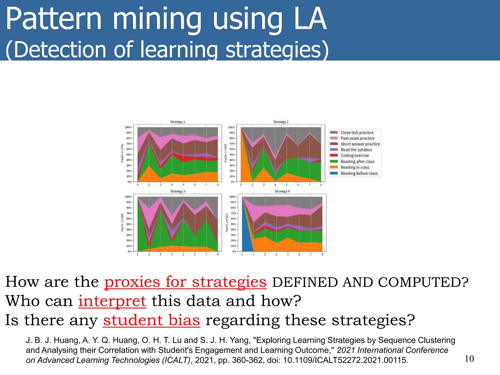 Pattern mining using LA
(Detection of learning strategies)
10
J. B. J. Huang, A. Y. Q. Huang, O. H. T. Lu and S. J. H. Yang, "Exploring Learning Strategies by Sequence Clustering
and Analysing their Correlation with Student's Engagement and Learning Outcome," 2021 International Conference
on Advanced Learning Technologies (ICALT), 2021, pp. 360-362, doi: 10.1109/ICALT52272.2021.00115.
How are the proxies for strategies DEFINED AND COMPUTED?
Who can interpret this data and how?
Is there any student bias regarding these strategies?
 