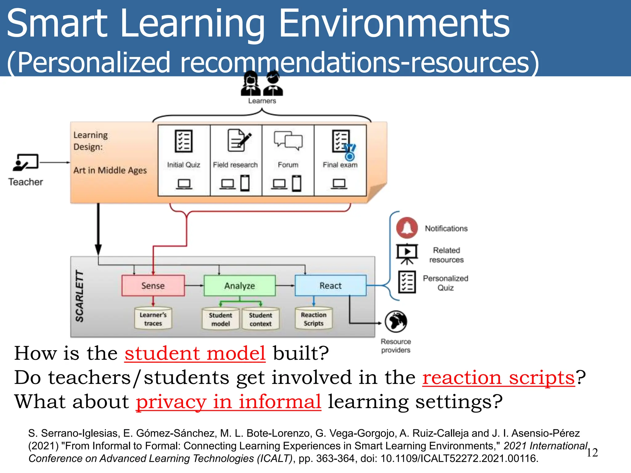 Smart Learning Environments
(Personalized recommendations-resources)
12
S. Serrano-Iglesias, E. Gómez-Sánchez, M. L. Bote-Lorenzo, G. Vega-Gorgojo, A. Ruiz-Calleja and J. I. Asensio-Pérez
(2021) "From Informal to Formal: Connecting Learning Experiences in Smart Learning Environments," 2021 International
Conference on Advanced Learning Technologies (ICALT), pp. 363-364, doi: 10.1109/ICALT52272.2021.00116.
How is the student model built?
Do teachers/students get involved in the reaction scripts?
What about privacy in informal learning settings?
 