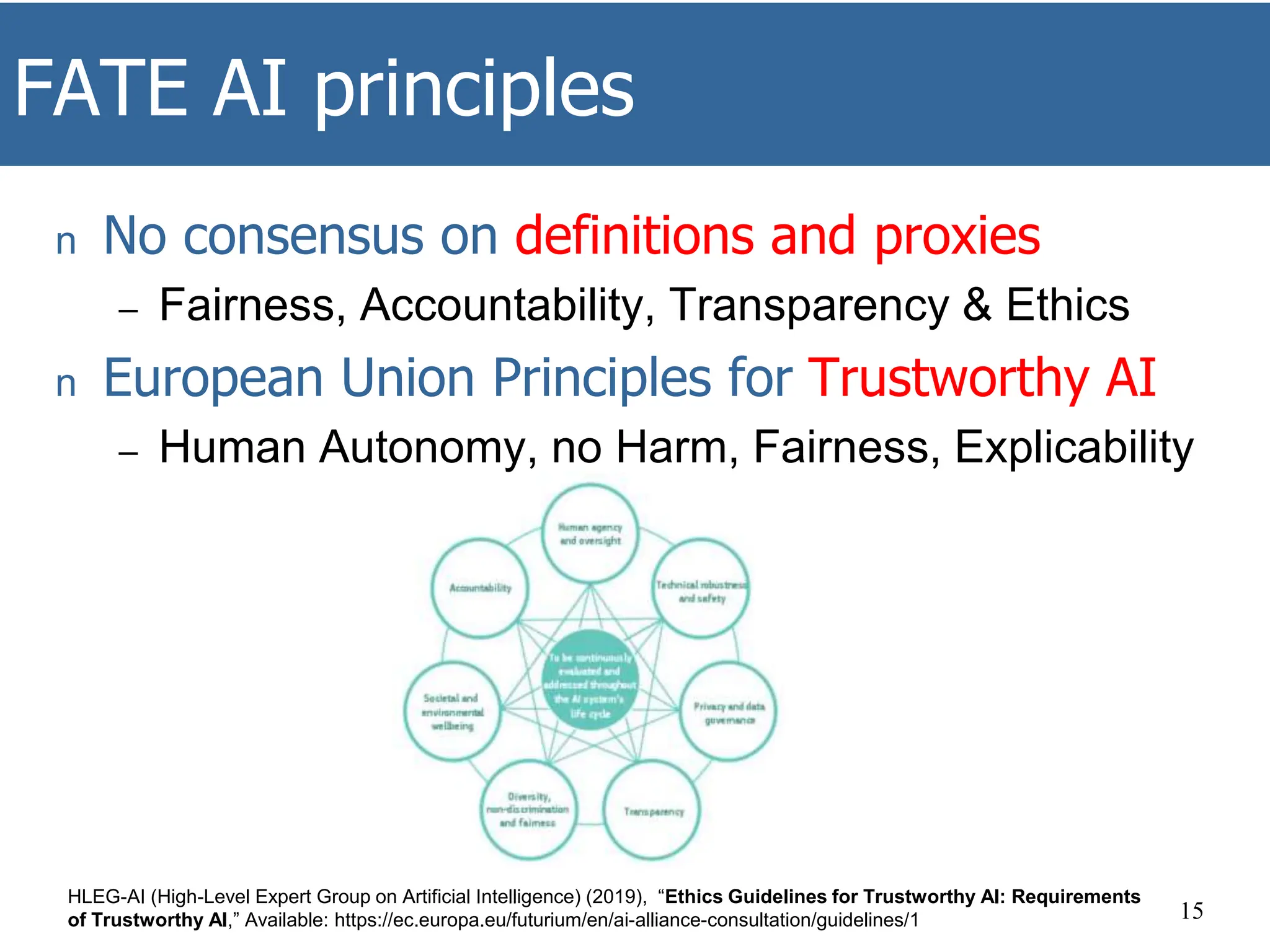 FATE AI principles
n No consensus on definitions and proxies
– Fairness, Accountability, Transparency & Ethics
n European Union Principles for Trustworthy AI
– Human Autonomy, no Harm, Fairness, Explicability
15
HLEG-AI (High-Level Expert Group on Artificial Intelligence) (2019), “Ethics Guidelines for Trustworthy AI: Requirements
of Trustworthy AI,” Available: https://ec.europa.eu/futurium/en/ai-alliance-consultation/guidelines/1
 