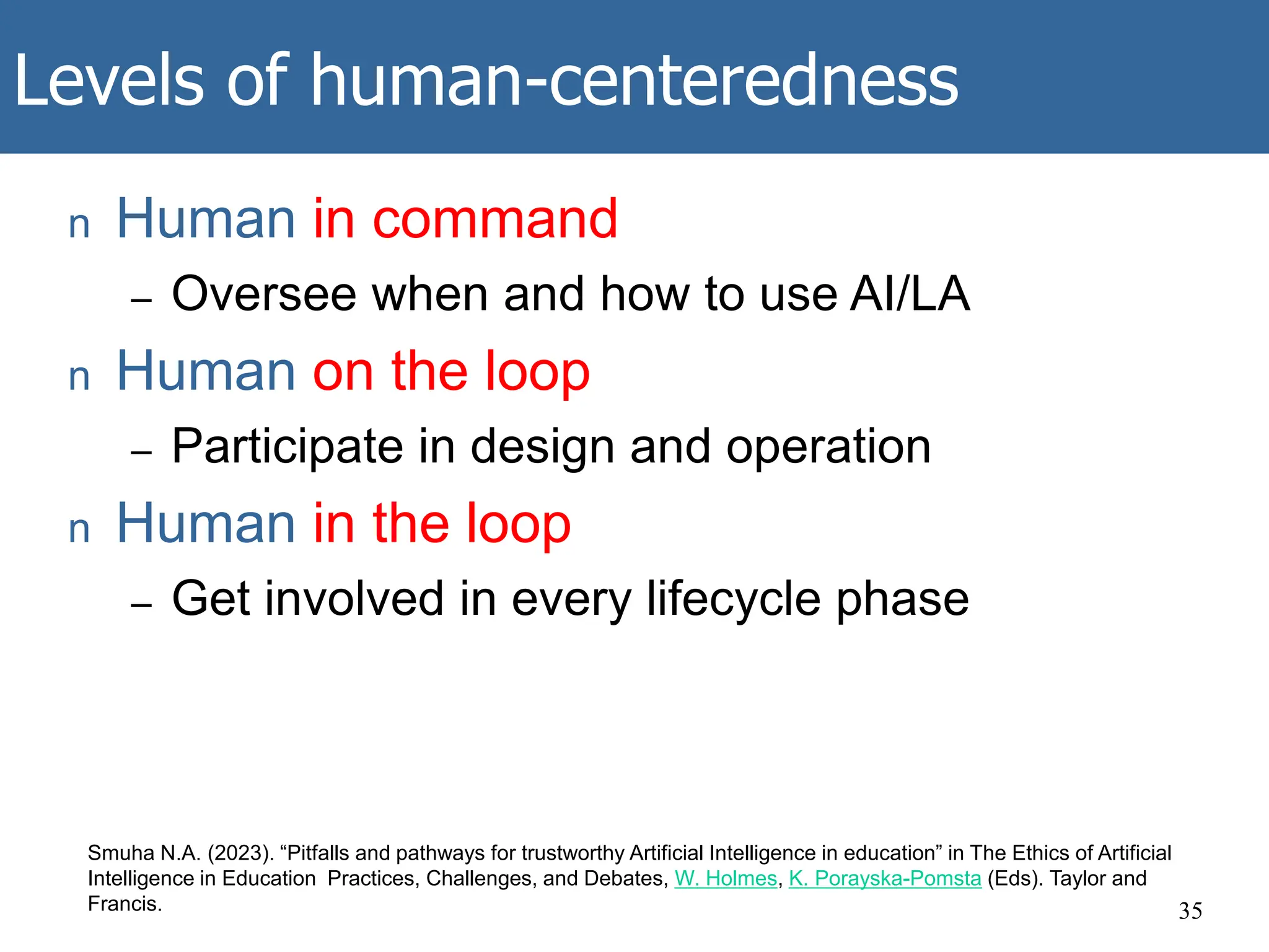 Levels of human-centeredness
35
Smuha N.A. (2023). “Pitfalls and pathways for trustworthy Artificial Intelligence in education” in The Ethics of Artificial
Intelligence in Education Practices, Challenges, and Debates, W. Holmes, K. Porayska-Pomsta (Eds). Taylor and
Francis.
n Human in command
– Oversee when and how to use AI/LA
n Human on the loop
– Participate in design and operation
n Human in the loop
– Get involved in every lifecycle phase
 