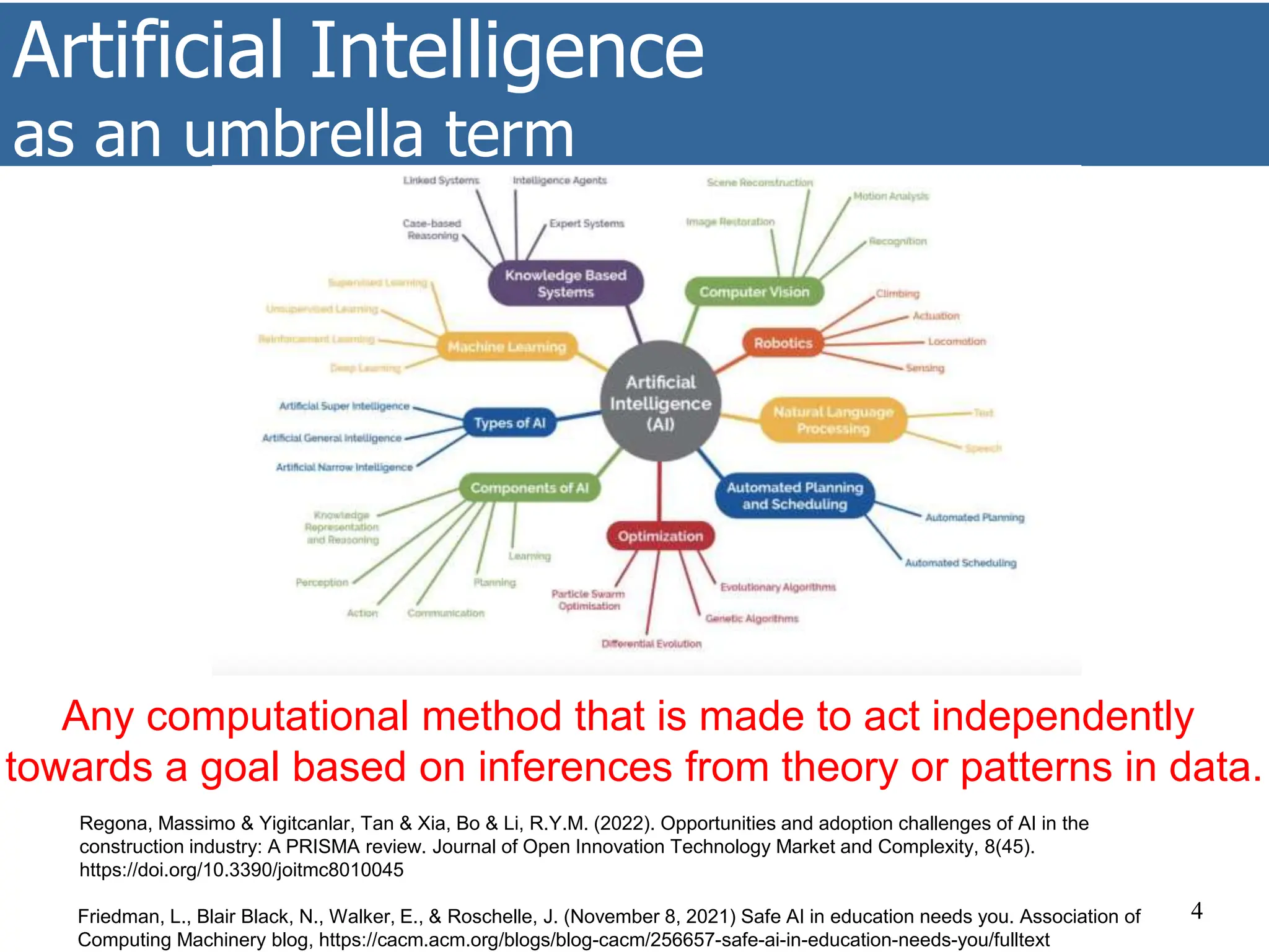 Artificial Intelligence
as an umbrella term
4
Regona, Massimo & Yigitcanlar, Tan & Xia, Bo & Li, R.Y.M. (2022). Opportunities and adoption challenges of AI in the
construction industry: A PRISMA review. Journal of Open Innovation Technology Market and Complexity, 8(45).
https://doi.org/10.3390/joitmc8010045
Any computational method that is made to act independently
towards a goal based on inferences from theory or patterns in data.
Friedman, L., Blair Black, N., Walker, E., & Roschelle, J. (November 8, 2021) Safe AI in education needs you. Association of
Computing Machinery blog, https://cacm.acm.org/blogs/blog-cacm/256657-safe-ai-in-education-needs-you/fulltext
 