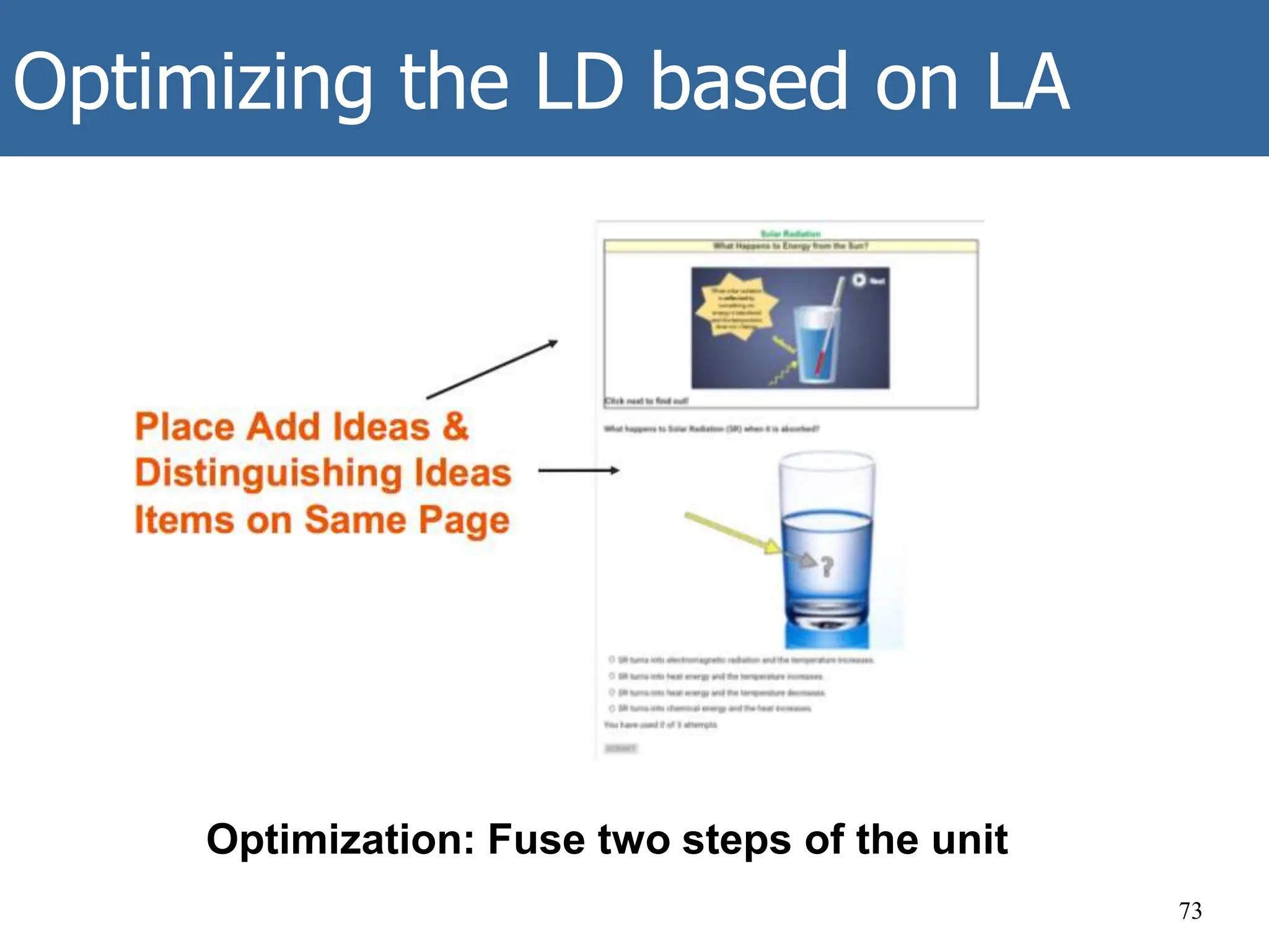 Optimizing the LD based on LA
73
Optimization: Fuse two steps of the unit
 