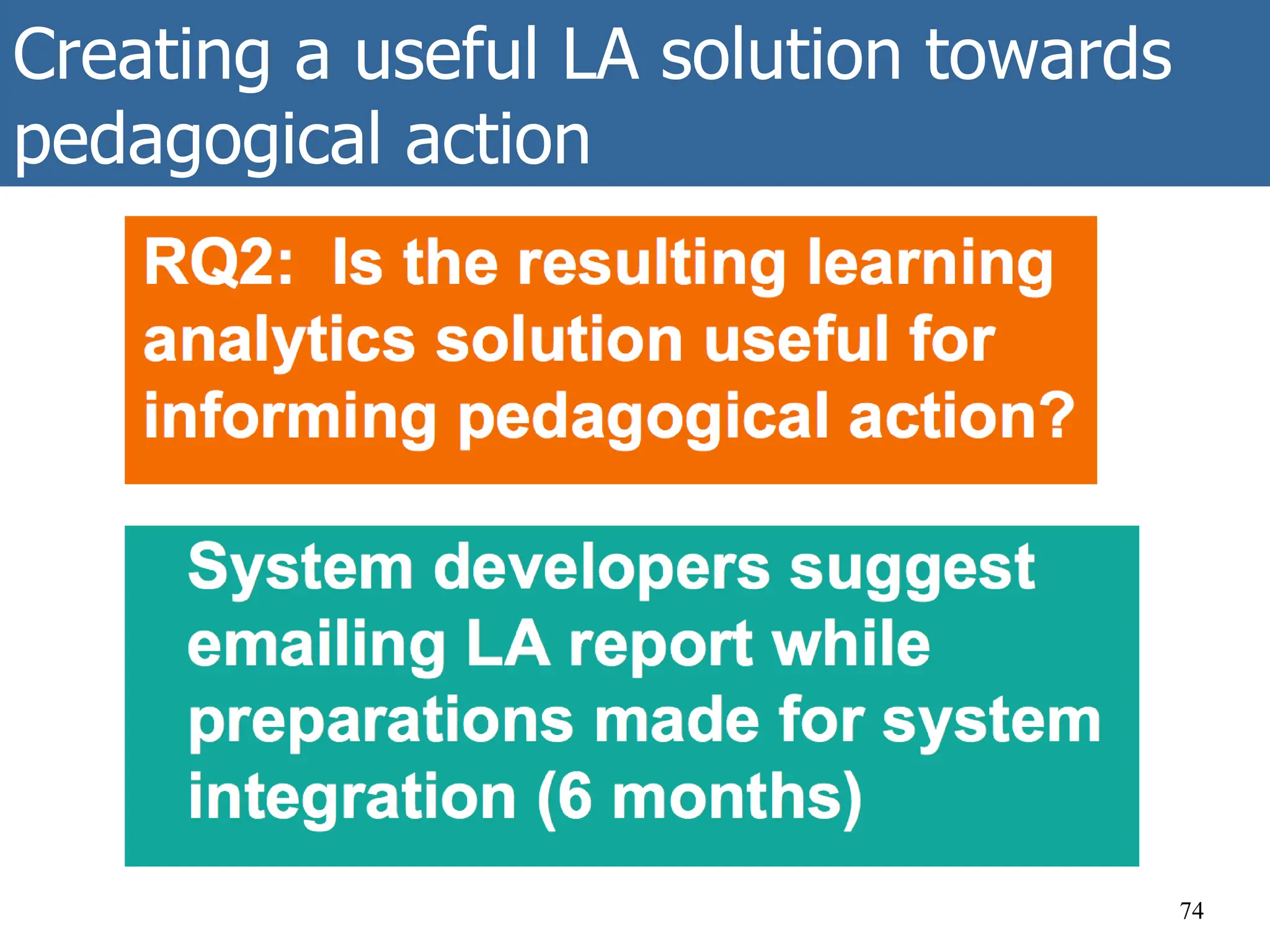 Creating a useful LA solution towards
pedagogical action
74
 