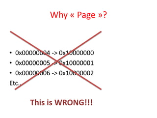 Why « Page »?
• 0x00000004 -> 0x10000000
• 0x00000005 -> 0x10000001
• 0x00000006 -> 0x10000002
Etc…
This is WRONG!!!
 
