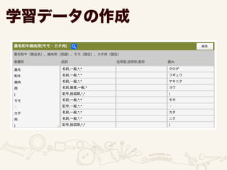 学習データの作成
 