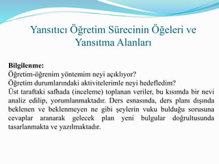 Yansıtıcı Öğretim Sürecinin Öğeleri ve
Yansıtma Alanları
Bilgilenme:
Öğretim-öğrenim yöntemim neyi açıklıyor?
Öğretim durumlarındaki aktivitelerimle neyi hedefledim?
Üst taraftaki safhada (inceleme) toplanan veriler, bu kısımda bir nevi
analiz edilip, yorumlanmaktadır. Ders esnasında, ders planı dışında
beklenen ve beklenmeyen ne gibi şeylerin vuku bulduğu sorusuna
cevaplar aranarak gelecek plan yeni bulgular doğrultusunda
tasarlanmakta ve yazılmaktadır.
 