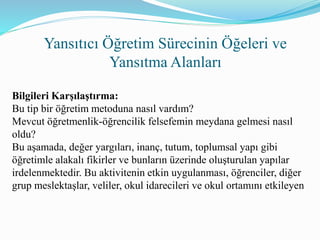 Yansıtıcı Öğretim Sürecinin Öğeleri ve
Yansıtma Alanları
Bilgileri Karşılaştırma:
Bu tip bir öğretim metoduna nasıl vardım?
Mevcut öğretmenlik-öğrencilik felsefemin meydana gelmesi nasıl
oldu?
Bu aşamada, değer yargıları, inanç, tutum, toplumsal yapı gibi
öğretimle alakalı fikirler ve bunların üzerinde oluşturulan yapılar
irdelenmektedir. Bu aktivitenin etkin uygulanması, öğrenciler, diğer
grup meslektaşlar, veliler, okul idarecileri ve okul ortamını etkileyen
 