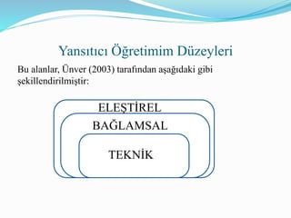 Bu alanlar, Ünver (2003) tarafından aşağıdaki gibi
şekillendirilmiştir:
Yansıtıcı Öğretimim Düzeyleri
TEKNİK
BAĞLAMSAL
ELEŞTİREL
 