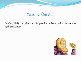 Schön(1983), bu yöntemi bir problem çözme yaklaşımı olarak
açıklamaktadır.
Yansıtıcı Öğretim
 